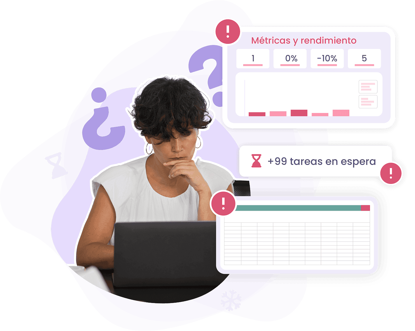 ¿Tu empresa enfrenta esto?